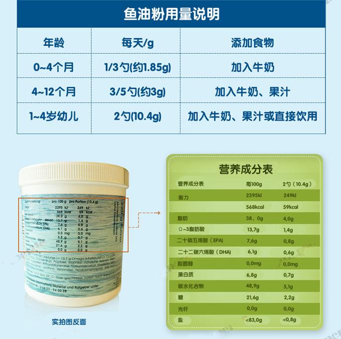 德国Biomol Omega-3高纯度深海鱼油粉 无鱼腥味 易吸收,第2张