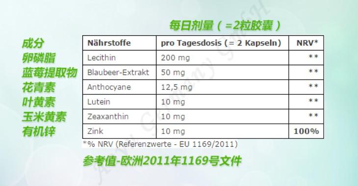 德国Bioprap纯有机蓝莓叶黄素儿童护眼软胶囊 改善学生近视弱视缓解眼疲劳,第2张