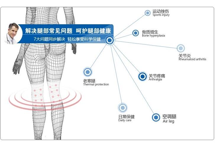 德国Madaus马博士dona 多纳改善风湿关节炎,第3张